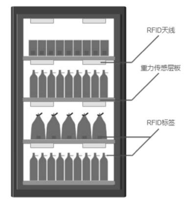 无人售货机.png